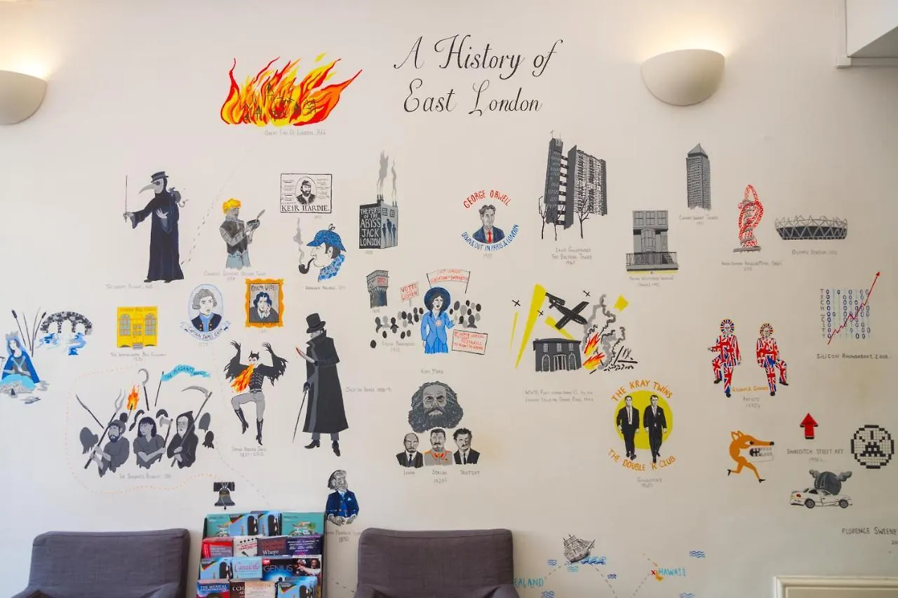 Park Villa Boutique Hostel Londra
